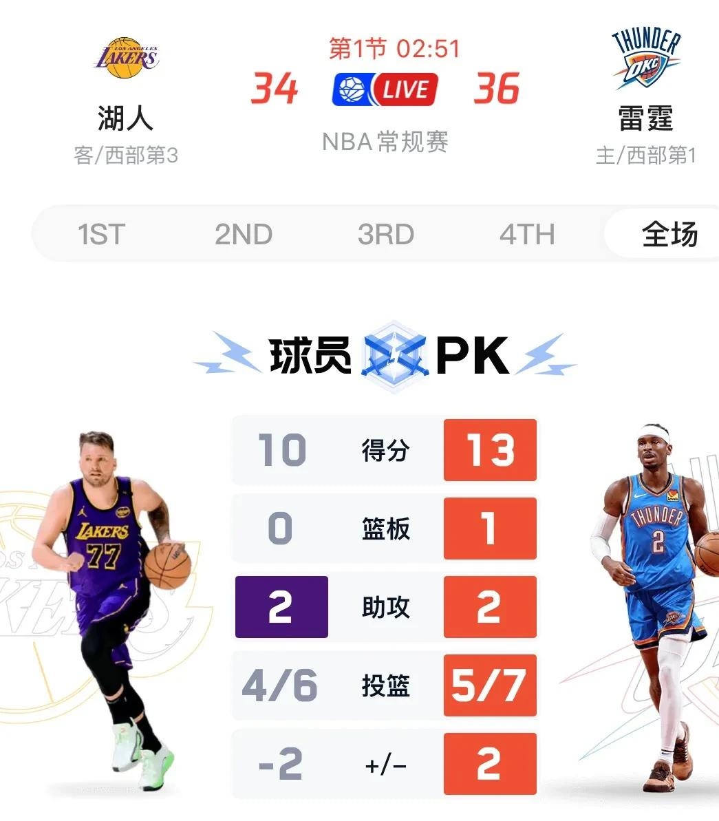 开云官方在线入口-湖人球星三分绝杀，全场观众热烈欢呼，设备中文资源提高的是回复.-开云官方在线入口